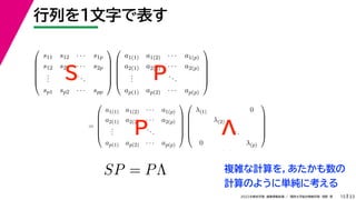 33
2022年度秋学期 画像情報処理 ／ 関西大学総合情報学部 浅野 晃
行列を１文字で表す
15






s11 s12 · · · s1p
s12 s22 · · · s2p
.
.
.
...
sp1 sp2 · · · spp












a1(1) a1(2) · · · a1(p)
a2(1) a2(2) · · · a2(p)
.
.
.
...
ap(1) ap(2) · · · ap(p)






=






a1(1) a1(2) · · · a1(p)
a2(1) a2(2) · · · a2(p)
.
.
.
...
ap(1) ap(2) · · · ap(p)












λ(1) 0
λ(2)
...
0 λ(p)






(10)
SP = PΛ 複雑な計算を，あたかも数の
計算のように単純に考える
S P
P Λ
 