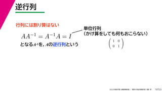 33
2022年度秋学期 画像情報処理 ／ 関西大学総合情報学部 浅野 晃
逆行列
19
行列には割り算はない
となるA-1を，Aの逆行列という
AA−1 = A−1A = I
単位行列
（かけ算をしても何もおこらない）

1 0
0 1

 