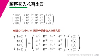 33
2022年度秋学期 画像情報処理 ／ 関西大学総合情報学部 浅野 晃
順序を入れ替える
26
右辺のベクトルで，要素の順序を入れ替える





U(0)
U(1)
U(2)
U(3)





=





W0 W0 W0 W0
W0 W1 W2 W3
W0 W2 W4 W6
W0 W3 W6 W9










u(0)
u(1)
u(2)
u(3)










U(0)
U(1)
U(2)
U(3)





=





W0 W0 W0 W0
W0 W2 W1 W3
W0 W4 W2 W6
W0 W6 W3 W9










u(0)
u(2)
u(1)
u(3)





 