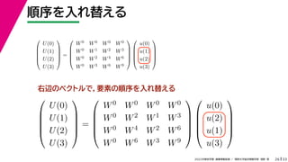 33
2022年度秋学期 画像情報処理 ／ 関西大学総合情報学部 浅野 晃
順序を入れ替える
26
右辺のベクトルで，要素の順序を入れ替える





U(0)
U(1)
U(2)
U(3)





=





W0 W0 W0 W0
W0 W1 W2 W3
W0 W2 W4 W6
W0 W3 W6 W9










u(0)
u(1)
u(2)
u(3)










U(0)
U(1)
U(2)
U(3)





=





W0 W0 W0 W0
W0 W2 W1 W3
W0 W4 W2 W6
W0 W6 W3 W9










u(0)
u(2)
u(1)
u(3)





 