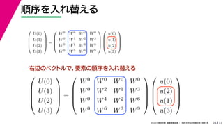 33
2022年度秋学期 画像情報処理 ／ 関西大学総合情報学部 浅野 晃
順序を入れ替える
26
右辺のベクトルで，要素の順序を入れ替える





U(0)
U(1)
U(2)
U(3)





=





W0 W0 W0 W0
W0 W1 W2 W3
W0 W2 W4 W6
W0 W3 W6 W9










u(0)
u(1)
u(2)
u(3)










U(0)
U(1)
U(2)
U(3)





=





W0 W0 W0 W0
W0 W2 W1 W3
W0 W4 W2 W6
W0 W6 W3 W9










u(0)
u(2)
u(1)
u(3)





 