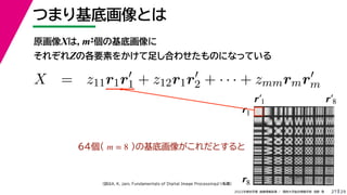 29
2022年度秋学期 画像情報処理 ／ 関西大学総合情報学部 浅野 晃
つまり基底画像とは
27
原画像Xは，m2個の基底画像に
それぞれZの各要素をかけて足し合わせたものになっている
（図はA. K. Jain, Fundamentals of Digital Image Processingより転載）
   
X = z11r1r
1 + z12r1r
2 + · · · + zmmrmr
m
m m
64個（ )の基底画像がこれだとすると
m = 8
r′1 r′8
r1
r8
 