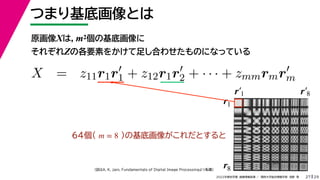 29
2022年度秋学期 画像情報処理 ／ 関西大学総合情報学部 浅野 晃
つまり基底画像とは
27
原画像Xは，m2個の基底画像に
それぞれZの各要素をかけて足し合わせたものになっている
（図はA. K. Jain, Fundamentals of Digital Image Processingより転載）
   
X = z11r1r
1 + z12r1r
2 + · · · + zmmrmr
m
m m
64個（ )の基底画像がこれだとすると
m = 8
r′1 r′8
r1
r8
 