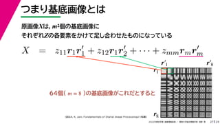 29
2022年度秋学期 画像情報処理 ／ 関西大学総合情報学部 浅野 晃
つまり基底画像とは
27
原画像Xは，m2個の基底画像に
それぞれZの各要素をかけて足し合わせたものになっている
（図はA. K. Jain, Fundamentals of Digital Image Processingより転載）
   
X = z11r1r
1 + z12r1r
2 + · · · + zmmrmr
m
m m
64個（ )の基底画像がこれだとすると
m = 8
r′1 r′8
r1
r8
 
