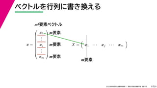 29
2022年度秋学期 画像情報処理 ／ 関西大学総合情報学部 浅野 晃
ベクトルを行列に書き換える
9
x =









x1
.
.
.
xj
.
.
.
xm









X =

x1 · · · xj · · · xm

m2要素ベクトル
m要素
m要素
m要素
m要素
 