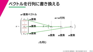 29
2022年度秋学期 画像情報処理 ／ 関西大学総合情報学部 浅野 晃
ベクトルを行列に書き換える
9
x =









x1
.
.
.
xj
.
.
.
xm









X =

x1 · · · xj · · · xm

m2要素ベクトル
m要素
m要素
m要素
m×m行列
zも同じ
m要素 m要素 m要素
 