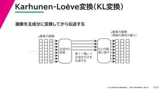 29
2022年度秋学期 画像情報処理 ／ 関西大学総合情報学部 浅野 晃
Karhunen-Loève変換（KL変換）
3
画像を主成分に変換してから伝送する
p画素の画像
1
p
第１～第p / 2
主成分だけを
伝達する
主成分に
変換
もとの画
素に戻す
p画素の画像
（情報の損失が最小）
 
