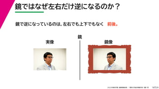 29
2022年度秋学期 画像情報処理 ／ 関西大学総合情報学部 浅野 晃
鏡ではなぜ左右だけ逆になるのか？
18
鏡で逆になっているのは，左右でも上下でもなく 前後。
鏡
実像 鏡像
 