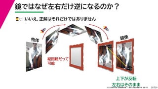 29
2022年度秋学期 画像情報処理 ／ 関西大学総合情報学部 浅野 晃
鏡ではなぜ左右だけ逆になるのか？
20
上下が反転
左右はそのまま
👨👨👨👨💬💬 いいえ，正解はそれだけではありません
鏡像
縦回転だって
可能
🚀🚀
🚀🚀
物体
 