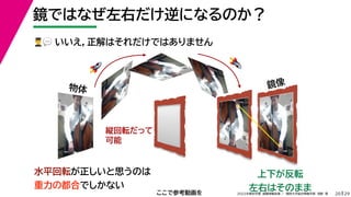 29
2022年度秋学期 画像情報処理 ／ 関西大学総合情報学部 浅野 晃
鏡ではなぜ左右だけ逆になるのか？
20
上下が反転
左右はそのまま
👨👨👨👨💬💬 いいえ，正解はそれだけではありません
鏡像
縦回転だって
可能
🚀🚀
🚀🚀
物体
水平回転が正しいと思うのは
重力の都合でしかない
ここで参考動画を
 