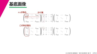 29
2022年度秋学期 画像情報処理 ／ 関西大学総合情報学部 浅野 晃
基底画像
24



r11 · · · rm1
.
.
.
...
.
.
.
r1m · · · rmm









z11 0 · · · 0
0 0 · · · 0
.
.
.
.
.
.
...
.
.
.
0 0 · · · 0









r11 · · · r1m
.
.
.
...
.
.
.
rm1 · · · rmm






r11 · · · rm1
.
.
.
...
.
.
.
r1m · · · rmm









z11 0 · · · 0
0 0 · · · 0
.
.
.
.
.
.
...
.
.
.
0 0 · · · 0









r11 · · · r1m
.
.
.
...
.
.
.
rm1 · · · rmm



r11が残る かけ算
この列が残る
 
