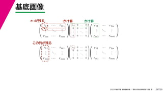 29
2022年度秋学期 画像情報処理 ／ 関西大学総合情報学部 浅野 晃
基底画像
24



r11 · · · rm1
.
.
.
...
.
.
.
r1m · · · rmm









z11 0 · · · 0
0 0 · · · 0
.
.
.
.
.
.
...
.
.
.
0 0 · · · 0









r11 · · · r1m
.
.
.
...
.
.
.
rm1 · · · rmm






r11 · · · rm1
.
.
.
...
.
.
.
r1m · · · rmm









z11 0 · · · 0
0 0 · · · 0
.
.
.
.
.
.
...
.
.
.
0 0 · · · 0









r11 · · · r1m
.
.
.
...
.
.
.
rm1 · · · rmm



r11が残る かけ算 かけ算
この列が残る
 