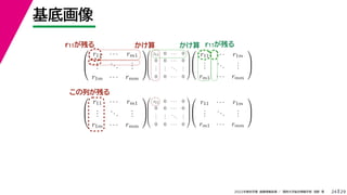 29
2022年度秋学期 画像情報処理 ／ 関西大学総合情報学部 浅野 晃
基底画像
24



r11 · · · rm1
.
.
.
...
.
.
.
r1m · · · rmm









z11 0 · · · 0
0 0 · · · 0
.
.
.
.
.
.
...
.
.
.
0 0 · · · 0









r11 · · · r1m
.
.
.
...
.
.
.
rm1 · · · rmm






r11 · · · rm1
.
.
.
...
.
.
.
r1m · · · rmm









z11 0 · · · 0
0 0 · · · 0
.
.
.
.
.
.
...
.
.
.
0 0 · · · 0









r11 · · · r1m
.
.
.
...
.
.
.
rm1 · · · rmm



r11が残る r11が残る
かけ算 かけ算
この列が残る
 