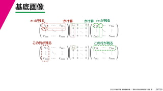 29
2022年度秋学期 画像情報処理 ／ 関西大学総合情報学部 浅野 晃
基底画像
24



r11 · · · rm1
.
.
.
...
.
.
.
r1m · · · rmm









z11 0 · · · 0
0 0 · · · 0
.
.
.
.
.
.
...
.
.
.
0 0 · · · 0









r11 · · · r1m
.
.
.
...
.
.
.
rm1 · · · rmm






r11 · · · rm1
.
.
.
...
.
.
.
r1m · · · rmm









z11 0 · · · 0
0 0 · · · 0
.
.
.
.
.
.
...
.
.
.
0 0 · · · 0









r11 · · · r1m
.
.
.
...
.
.
.
rm1 · · · rmm



r11が残る r11が残る
かけ算 かけ算
この列が残る この行が残る
 