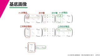 29
2022年度秋学期 画像情報処理 ／ 関西大学総合情報学部 浅野 晃
基底画像
24



r11 · · · rm1
.
.
.
...
.
.
.
r1m · · · rmm









z11 0 · · · 0
0 0 · · · 0
.
.
.
.
.
.
...
.
.
.
0 0 · · · 0









r11 · · · r1m
.
.
.
...
.
.
.
rm1 · · · rmm






r11 · · · rm1
.
.
.
...
.
.
.
r1m · · · rmm









z11 0 · · · 0
0 0 · · · 0
.
.
.
.
.
.
...
.
.
.
0 0 · · · 0









r11 · · · r1m
.
.
.
...
.
.
.
rm1 · · · rmm



z11



r11
.
.
.
r1m


 (r11 · · · r1m)
r11が残る r11が残る
かけ算 かけ算
この列が残る この行が残る
 