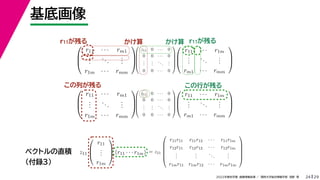 29
2022年度秋学期 画像情報処理 ／ 関西大学総合情報学部 浅野 晃
基底画像
24



r11 · · · rm1
.
.
.
...
.
.
.
r1m · · · rmm









z11 0 · · · 0
0 0 · · · 0
.
.
.
.
.
.
...
.
.
.
0 0 · · · 0









r11 · · · r1m
.
.
.
...
.
.
.
rm1 · · · rmm






r11 · · · rm1
.
.
.
...
.
.
.
r1m · · · rmm









z11 0 · · · 0
0 0 · · · 0
.
.
.
.
.
.
...
.
.
.
0 0 · · · 0









r11 · · · r1m
.
.
.
...
.
.
.
rm1 · · · rmm



ベクトルの直積
（付録3）
z11



r11
.
.
.
r1m


 (r11 · · · r1m) = z11






r11r11 r11r12 · · · r11r1m
r12r11 r12r12 · · · r12r1m
.
.
.
.
.
.
...
.
.
.
r1mr11 r1mr12 · · · r1mr1m






r11が残る r11が残る
かけ算 かけ算
この列が残る この行が残る
 