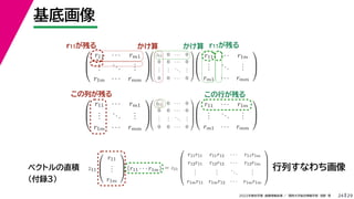 29
2022年度秋学期 画像情報処理 ／ 関西大学総合情報学部 浅野 晃
基底画像
24



r11 · · · rm1
.
.
.
...
.
.
.
r1m · · · rmm









z11 0 · · · 0
0 0 · · · 0
.
.
.
.
.
.
...
.
.
.
0 0 · · · 0









r11 · · · r1m
.
.
.
...
.
.
.
rm1 · · · rmm






r11 · · · rm1
.
.
.
...
.
.
.
r1m · · · rmm









z11 0 · · · 0
0 0 · · · 0
.
.
.
.
.
.
...
.
.
.
0 0 · · · 0









r11 · · · r1m
.
.
.
...
.
.
.
rm1 · · · rmm



ベクトルの直積
（付録3）
行列すなわち画像
z11



r11
.
.
.
r1m


 (r11 · · · r1m) = z11






r11r11 r11r12 · · · r11r1m
r12r11 r12r12 · · · r12r1m
.
.
.
.
.
.
...
.
.
.
r1mr11 r1mr12 · · · r1mr1m






r11が残る r11が残る
かけ算 かけ算
この列が残る この行が残る
 