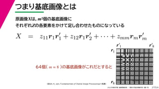 29
2022年度秋学期 画像情報処理 ／ 関西大学総合情報学部 浅野 晃
つまり基底画像とは
27
原画像Xは，m2個の基底画像に
それぞれZの各要素をかけて足し合わせたものになっている
（図はA. K. Jain, Fundamentals of Digital Image Processingより転載）
   
X = z11r1r
1 + z12r1r
2 + · · · + zmmrmr
m
m m
64個（ )の基底画像がこれだとすると
m = 8
r′1 r′8
r1
r8
 