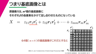 29
2022年度秋学期 画像情報処理 ／ 関西大学総合情報学部 浅野 晃
つまり基底画像とは
27
原画像Xは，m2個の基底画像に
それぞれZの各要素をかけて足し合わせたものになっている
（図はA. K. Jain, Fundamentals of Digital Image Processingより転載）
   
X = z11r1r
1 + z12r1r
2 + · · · + zmmrmr
m
m m
64個（ )の基底画像がこれだとすると
m = 8
r′1 r′8
r1
r8
 