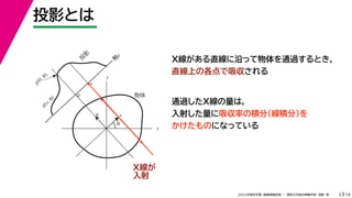 19
2022年度秋学期 画像情報処理 ／ 関西大学総合情報学部 浅野 晃
投影とは
5
x
y
θ
s
軸
s
g(s, θ)
u
物体
投
影
0
g(0, θ)
s
X線がある直線に沿って物体を通過するとき，
直線上の各点で吸収される
通過したX線の量は，
入射した量に吸収率の積分（線積分）を
かけたものになっている
X線が
入射
 