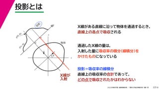 19
2022年度秋学期 画像情報処理 ／ 関西大学総合情報学部 浅野 晃
投影とは
5
x
y
θ
s
軸
s
g(s, θ)
u
物体
投
影
0
g(0, θ)
s
X線がある直線に沿って物体を通過するとき，
直線上の各点で吸収される
通過したX線の量は，
入射した量に吸収率の積分（線積分）を
かけたものになっている
X線が
入射
投影＝吸収率の線積分
直線上の吸収率の合計であって，
どの点で吸収されたかはわからない
 