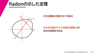 19
2022年度秋学期 画像情報処理 ／ 関西大学総合情報学部 浅野 晃
Radonの示した定理
6
２次元関数の任意の点での値は
その点を通るすべての投影（線積分）が
わかれば求められる
x
y
f(x, y)
 