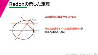 19
2022年度秋学期 画像情報処理 ／ 関西大学総合情報学部 浅野 晃
Radonの示した定理
6
２次元関数の任意の点での値は
その点を通るすべての投影（線積分）が
わかれば求められる
x
y
f(x, y)
 
