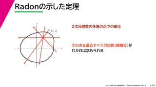 19
2022年度秋学期 画像情報処理 ／ 関西大学総合情報学部 浅野 晃
Radonの示した定理
6
２次元関数の任意の点での値は
その点を通るすべての投影（線積分）が
わかれば求められる
x
y
f(x, y)
 