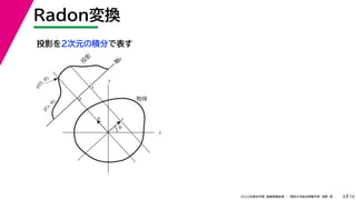 19
2022年度秋学期 画像情報処理 ／ 関西大学総合情報学部 浅野 晃
Radon変換
9
投影を２次元の積分で表す
x
y
θ
s
軸
s
g(s, θ)
u
物体
投
影
0
g(0, θ)
s
 