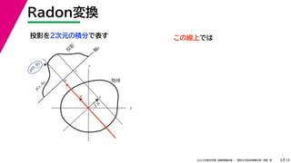 19
2022年度秋学期 画像情報処理 ／ 関西大学総合情報学部 浅野 晃
Radon変換
9
投影を２次元の積分で表す
x
y
θ
s
軸
s
g(s, θ)
u
物体
投
影
0
g(0, θ)
s
この線上では
 