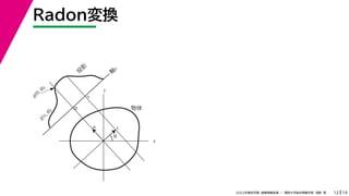 19
2022年度秋学期 画像情報処理 ／ 関西大学総合情報学部 浅野 晃
Radon変換
12
x
y
θ
s
軸
s
g(s, θ)
u
物体
投
影
0
g(0, θ)
s
 