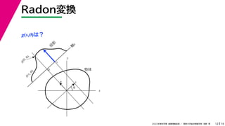 19
2022年度秋学期 画像情報処理 ／ 関西大学総合情報学部 浅野 晃
Radon変換
12
g(s,θ)は？
x
y
θ
s
軸
s
g(s, θ)
u
物体
投
影
0
g(0, θ)
s
 