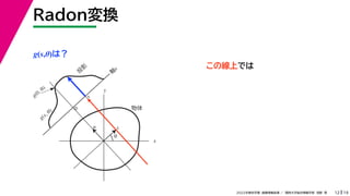 19
2022年度秋学期 画像情報処理 ／ 関西大学総合情報学部 浅野 晃
Radon変換
12
g(s,θ)は？
x
y
θ
s
軸
s
g(s, θ)
u
物体
投
影
0
g(0, θ)
s
この線上では
 