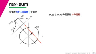 19
2022年度秋学期 画像情報処理 ／ 関西大学総合情報学部 浅野 晃
ray-sum
13
投影を１次元の線積分で表す
x
y
θ
s
軸
s
g(s, θ)
u
物体
投
影
0
g(0, θ)
s
(x, y) と (s, u) の関係は θ の回転
 