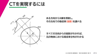 19
2022年度秋学期 画像情報処理 ／ 関西大学総合情報学部 浅野 晃
CTを実現するには
4
x
y
θ
s
軸
s
g(s, θ)
u
物体
投
影
0
g(0, θ)
s
ある方向からX線を照射し，
その方向での吸収率（投影）を調べる
すべての方向からの投影がわかれば，
元の物体における吸収率分布がわかる
 