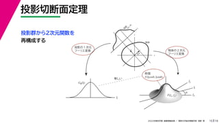 19
2022年度秋学期 画像情報処理 ／ 関西大学総合情報学部 浅野 晃
投影切断面定理
15
投影群から２次元関数を
再構成する
fx
F(fx, fy)
fy
θ
ξ
断面
F(ξcosθ, ξsinθ)
ξ
Gθ(ξ)
等しい
x
y
θ
s
s
g(s, θ)
u
物体
投
影
物体の２次元
フーリエ変換
投影の１次元
フーリエ変換
 