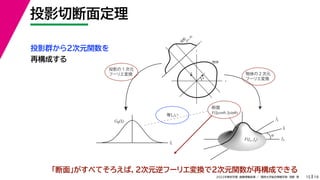 19
2022年度秋学期 画像情報処理 ／ 関西大学総合情報学部 浅野 晃
投影切断面定理
15
投影群から２次元関数を
再構成する
fx
F(fx, fy)
fy
θ
ξ
断面
F(ξcosθ, ξsinθ)
ξ
Gθ(ξ)
等しい
x
y
θ
s
s
g(s, θ)
u
物体
投
影
物体の２次元
フーリエ変換
投影の１次元
フーリエ変換
「断面」がすべてそろえば，２次元逆フーリエ変換で２次元関数が再構成できる
 