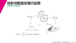 19
2022年度秋学期 画像情報処理 ／ 関西大学総合情報学部 浅野 晃
投影切断面定理の証明
16
fx
F(fx, fy)
fy
θ
ξ
断面
F(ξcosθ, ξsinθ)
ξ
Gθ(ξ)
等しい
x
y
θ
s
s
g(s, θ)
u
物体
投
影
物体の２次元
フーリエ変換
投影の１次元
フーリエ変換
Gθ(ξ) =
 ∞
−∞
g(s, θ) exp(−i2πξs)ds
 