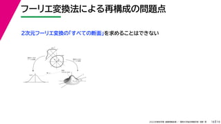 19
2022年度秋学期 画像情報処理 ／ 関西大学総合情報学部 浅野 晃
フーリエ変換法による再構成の問題点
18
fx
F(fx, fy)
fy
θ
ξ
断面
F(ξcosθ, ξsinθ)
ξ
Gθ(ξ)
等しい
x
y
θ
s
s
g(s, θ)
u
物体
投
影
物体の２次元
フーリエ変換
投影の１次元
フーリエ変換
２次元フーリエ変換の「すべての断面」を求めることはできない
 