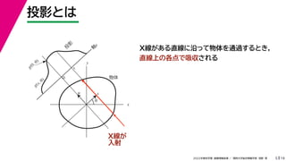 19
2022年度秋学期 画像情報処理 ／ 関西大学総合情報学部 浅野 晃
投影とは
5
x
y
θ
s
軸
s
g(s, θ)
u
物体
投
影
0
g(0, θ)
s
X線がある直線に沿って物体を通過するとき，
直線上の各点で吸収される
X線が
入射
 
