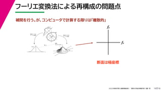 19
2022年度秋学期 画像情報処理 ／ 関西大学総合情報学部 浅野 晃
フーリエ変換法による再構成の問題点
19
fx
F(fx, fy)
fy
θ
ξ
断面
F(ξcosθ, ξsinθ)
ξ
Gθ(ξ)
等しい
x
y
θ
s
s
g(s, θ)
u
物体
投
影
物体の２次元
フーリエ変換
投影の１次元
フーリエ変換
fx
fy
断面は極座標
補間を行う。が，コンピュータで計算する限りは「離散的」
 