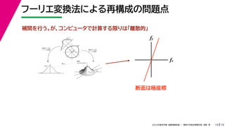 19
2022年度秋学期 画像情報処理 ／ 関西大学総合情報学部 浅野 晃
フーリエ変換法による再構成の問題点
19
fx
F(fx, fy)
fy
θ
ξ
断面
F(ξcosθ, ξsinθ)
ξ
Gθ(ξ)
等しい
x
y
θ
s
s
g(s, θ)
u
物体
投
影
物体の２次元
フーリエ変換
投影の１次元
フーリエ変換
fx
fy
断面は極座標
補間を行う。が，コンピュータで計算する限りは「離散的」
 