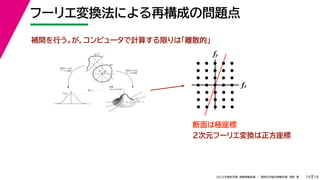 19
2022年度秋学期 画像情報処理 ／ 関西大学総合情報学部 浅野 晃
フーリエ変換法による再構成の問題点
19
fx
F(fx, fy)
fy
θ
ξ
断面
F(ξcosθ, ξsinθ)
ξ
Gθ(ξ)
等しい
x
y
θ
s
s
g(s, θ)
u
物体
投
影
物体の２次元
フーリエ変換
投影の１次元
フーリエ変換
fx
fy
断面は極座標
補間を行う。が，コンピュータで計算する限りは「離散的」
２次元フーリエ変換は正方座標
 