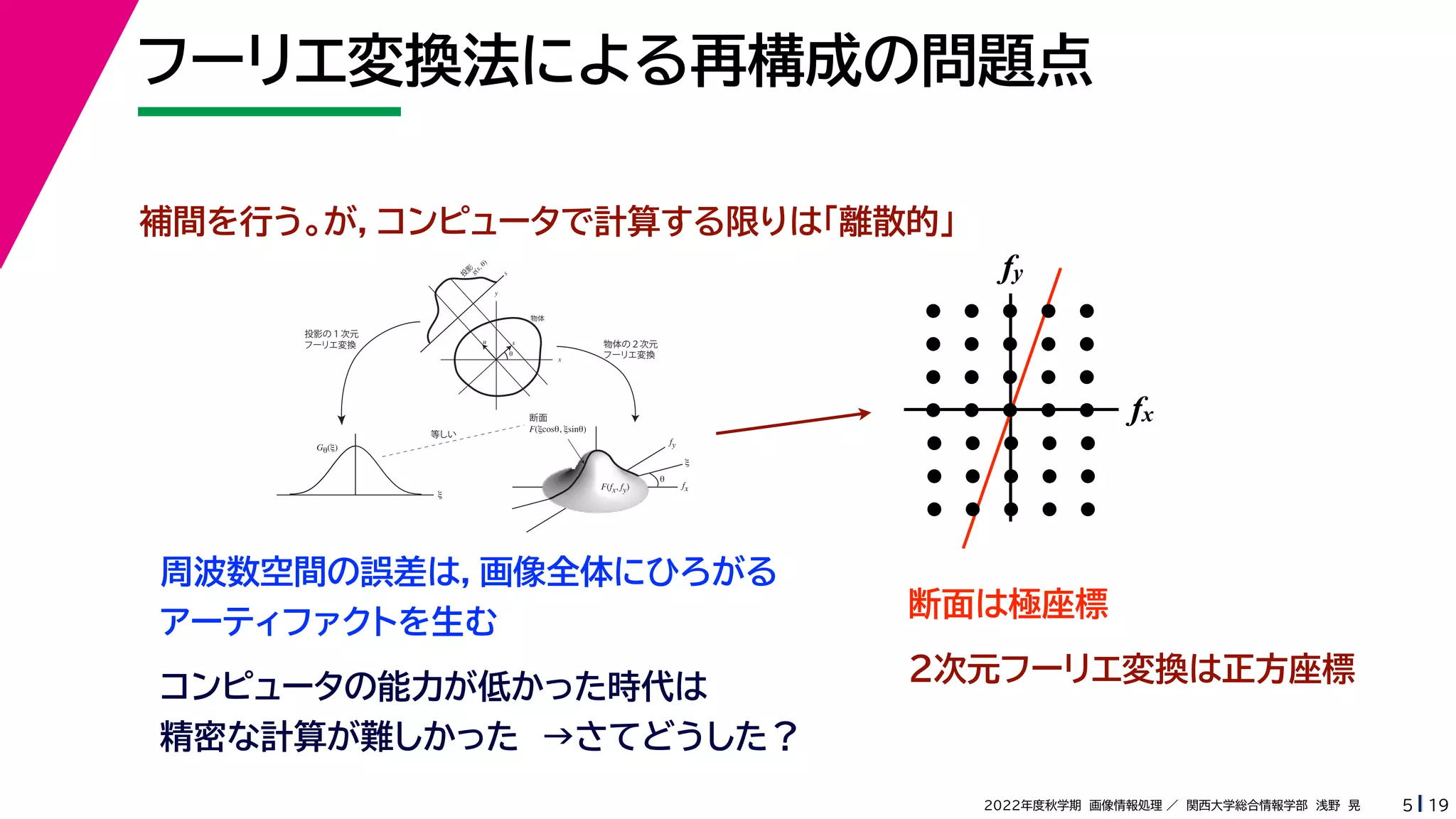 19
2022年度秋学期 画像情報処理 ／ 関西大学総合情報学部 浅野 晃
フーリエ変換法による再構成の問題点
5
fx
F(fx, fy)
fy
θ
ξ
断面
F(ξcosθ, ξsinθ)
ξ
Gθ(ξ)
等しい
x
y
θ
s
s
g(s, θ)
u
物体
投
影
物体の２次元
フーリエ変換
投影の１次元
フーリエ変換
fx
fy
断面は極座標
周波数空間の誤差は，画像全体にひろがる
アーティファクトを生む
補間を行う。が，コンピュータで計算する限りは「離散的」
２次元フーリエ変換は正方座標
コンピュータの能力が低かった時代は
精密な計算が難しかった →さてどうした？
 