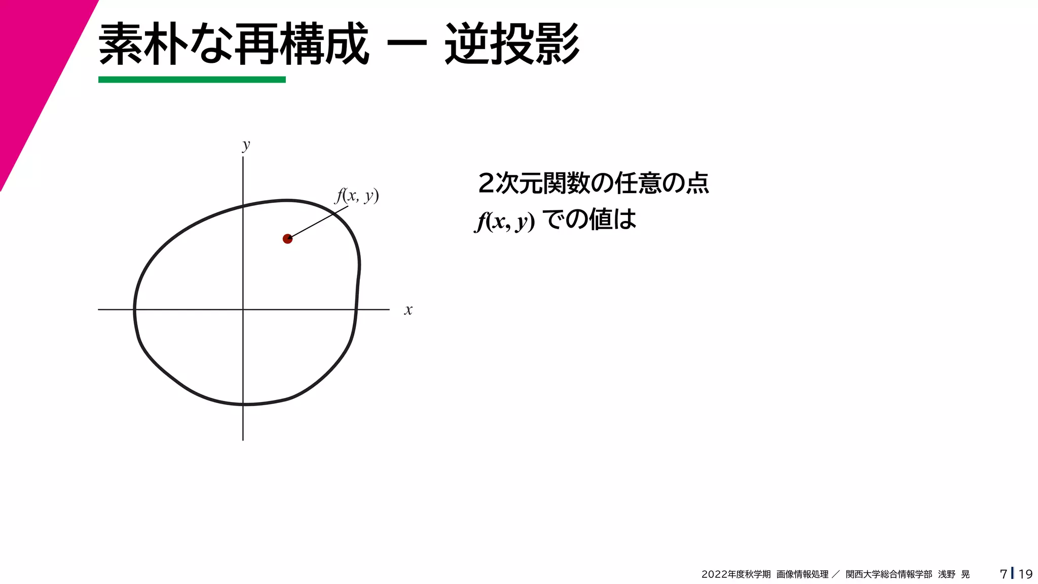 19
2022年度秋学期 画像情報処理 ／ 関西大学総合情報学部 浅野 晃
素朴な再構成 ー 逆投影
7
２次元関数の任意の点
f(x, y) での値は
x
y
f(x, y)
 