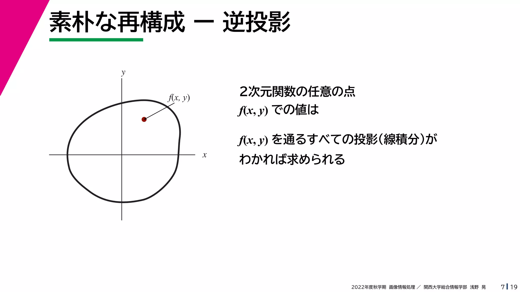 19
2022年度秋学期 画像情報処理 ／ 関西大学総合情報学部 浅野 晃
素朴な再構成 ー 逆投影
7
２次元関数の任意の点
f(x, y) での値は
f(x, y) を通るすべての投影（線積分）が
わかれば求められる
x
y
f(x, y)
 
