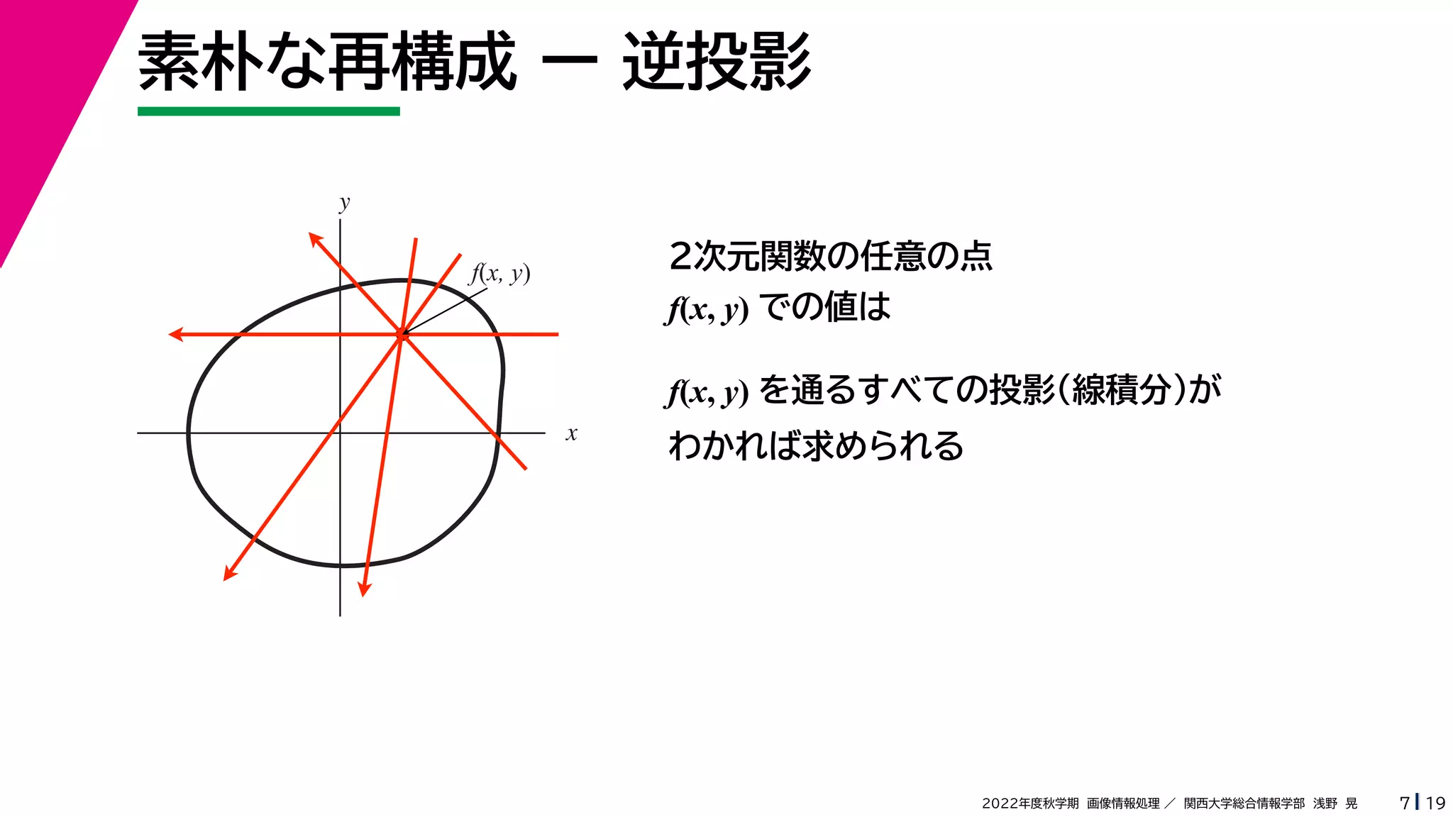 19
2022年度秋学期 画像情報処理 ／ 関西大学総合情報学部 浅野 晃
素朴な再構成 ー 逆投影
7
２次元関数の任意の点
f(x, y) での値は
f(x, y) を通るすべての投影（線積分）が
わかれば求められる
x
y
f(x, y)
 