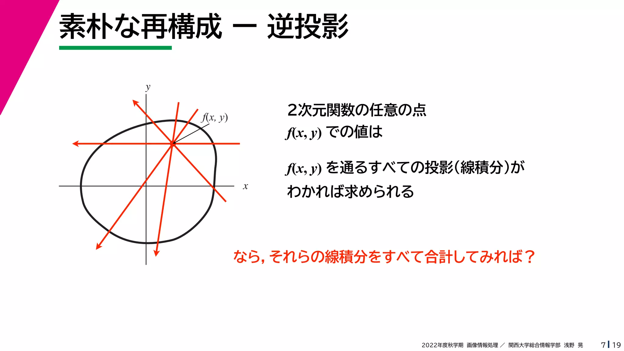 19
2022年度秋学期 画像情報処理 ／ 関西大学総合情報学部 浅野 晃
素朴な再構成 ー 逆投影
7
２次元関数の任意の点
f(x, y) での値は
f(x, y) を通るすべての投影（線積分）が
わかれば求められる
x
y
f(x, y)
なら，それらの線積分をすべて合計してみれば？
 