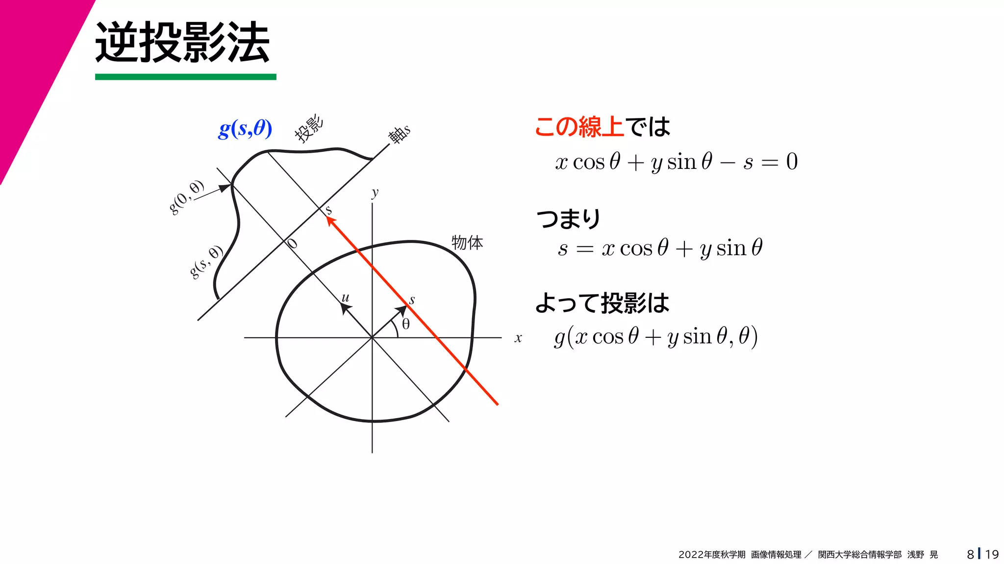 19
2022年度秋学期 画像情報処理 ／ 関西大学総合情報学部 浅野 晃
逆投影法
8
g(s,θ)
x
y
θ
s
軸
s
g(s, θ)
u
物体
投
影
0
g(0, θ)
s
この線上では
x cos θ + y sin θ − s = 0
s = x cos θ + y sin θ
つまり
よって投影は
g(x cos θ + y sin θ, θ)
 