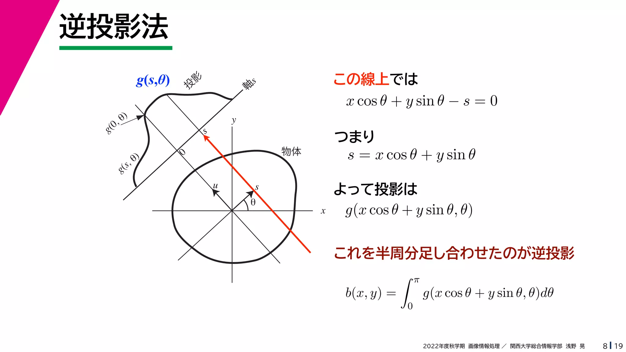 19
2022年度秋学期 画像情報処理 ／ 関西大学総合情報学部 浅野 晃
逆投影法
8
g(s,θ)
x
y
θ
s
軸
s
g(s, θ)
u
物体
投
影
0
g(0, θ)
s
この線上では
これを半周分足し合わせたのが逆投影
x cos θ + y sin θ − s = 0
s = x cos θ + y sin θ
つまり
よって投影は
g(x cos θ + y sin θ, θ)
b(x, y) =
 π
0
g(x cos θ + y sin θ, θ)dθ
 